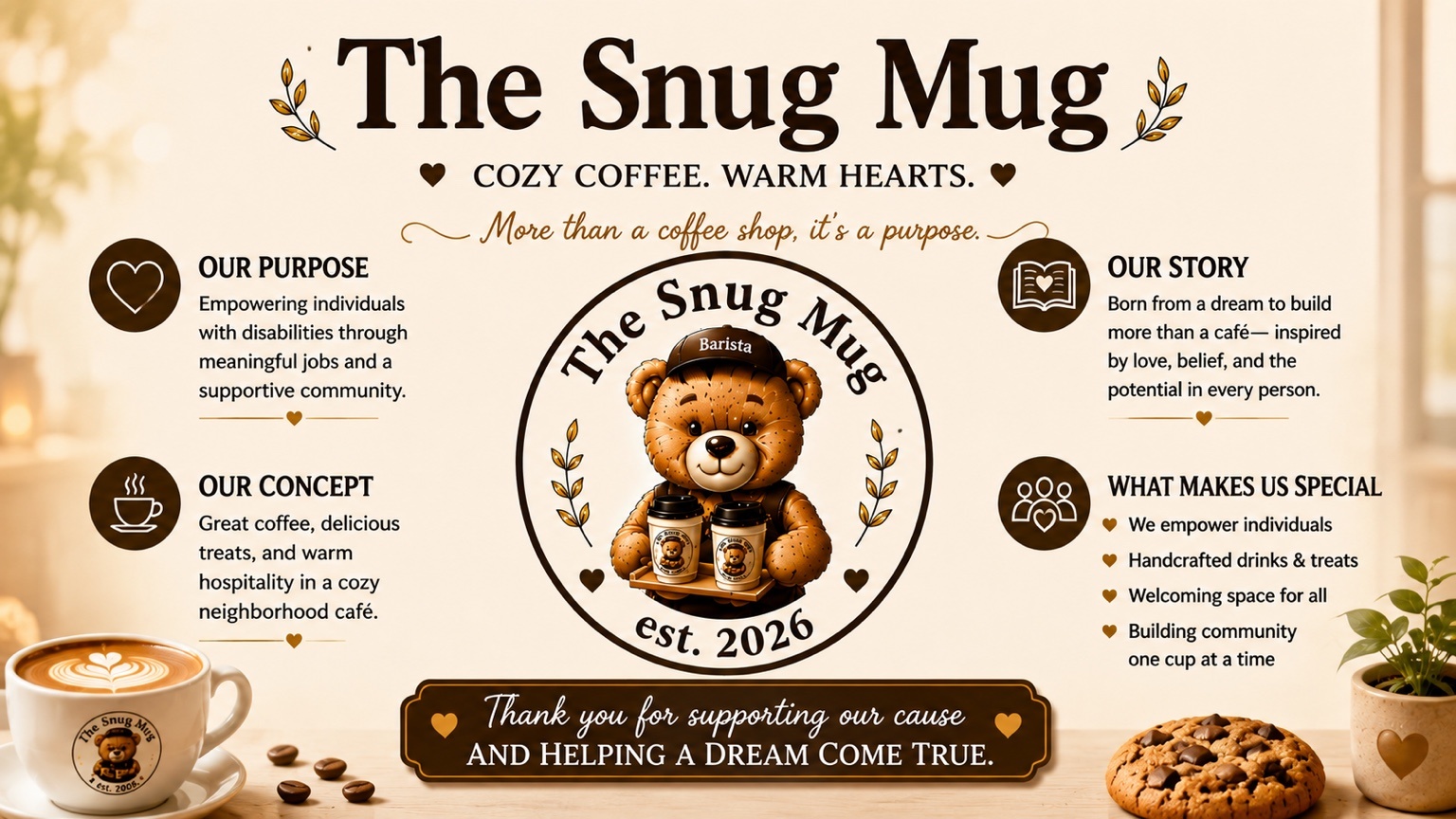 The Snug Mug purpose, story, concept, and community mission
